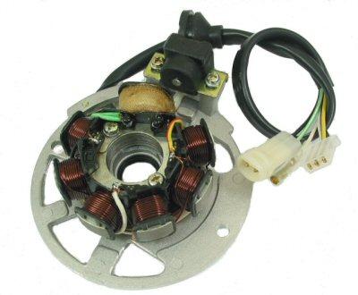 50cc-2-stroke-minarelli-stator-assembly-type-3-6.gif