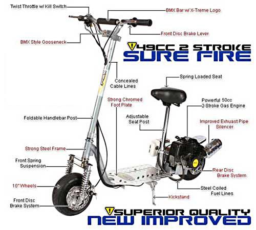 50cc-stand-up-gas-scooter-x-treme-xg-499-w-exhaust-8.gif