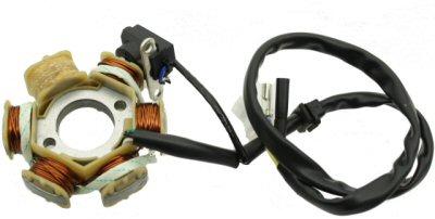 gy6-6-coil-stator-7.gif