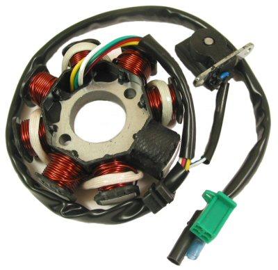 GY6 8 Coil Stator
