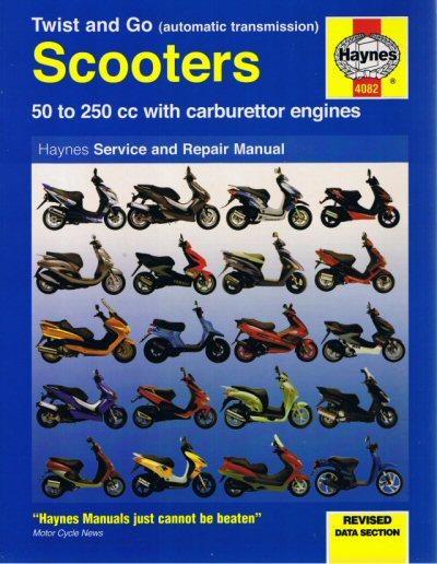 haynes-50cc-250cc-automatic-scooter-manual-6.gif