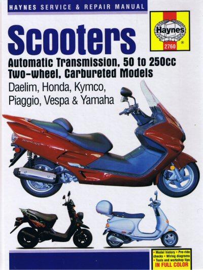 haynes-hard-cover-scooter-book-carbureted-models-6.gif
