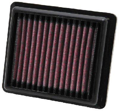 K&N Air Filter for Honda Ruckus 50