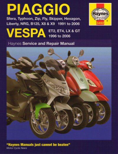 piaggio-vespa-haynes-repair-manual-6.gif